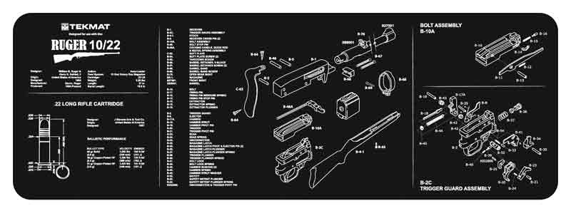 TekMat Ruger 10/22 Armorers Bench Mat 12x36 Inch