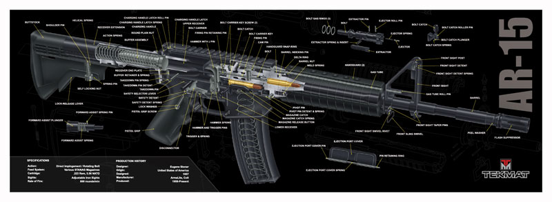 TEKMAT ARMORERS BENCH MAT - 12"X36" AR-15 CUT AWAY BLACK