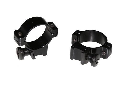 Burris Deluxe Aluminum .22 Rings 1″ Medium 0.80 in Actual Height – Gloss