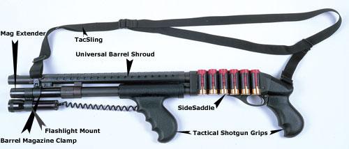 TacStar SideSaddle Shotshell Carrier – Rem .870 .1100 & .11-.87