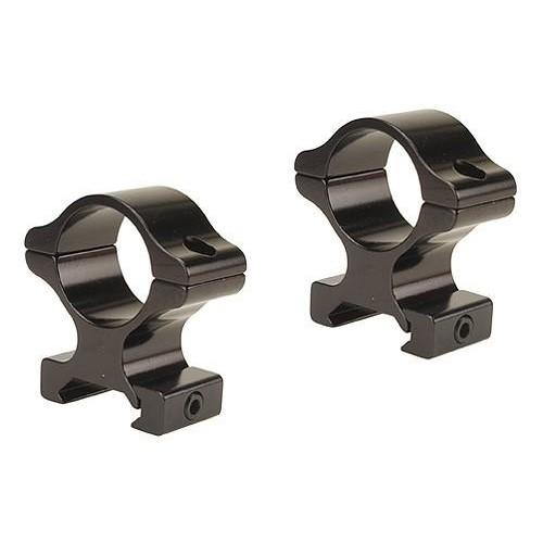 Leupold 2-Piece Rifleman Detachable Weaver-Style Aluminum Rings – 1″ High Gloss