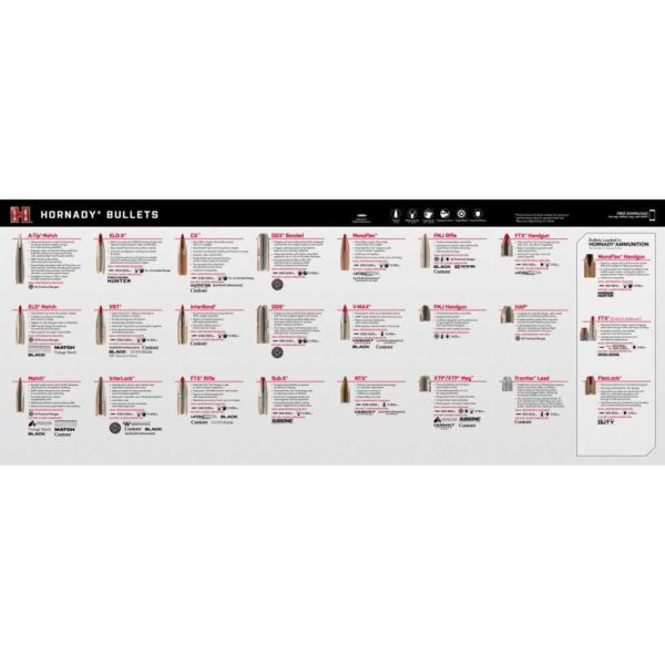Hornady Bullet Guide Counter Mat 34″ x 14″