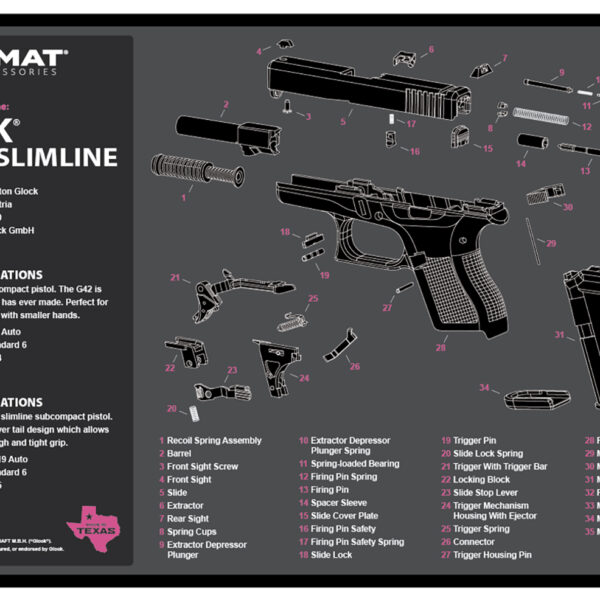 TekMat TEKR17GLOCKG3PNK Glock Gen 3 Cleaning Mat Pink Rubber 11″x17″ Glock Gen 3 Parts Diagram