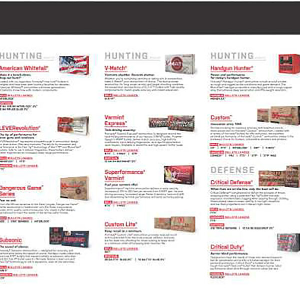 Hornady 99166 Counter Mat Ammo Guide Black/White Rubber 35″x14″