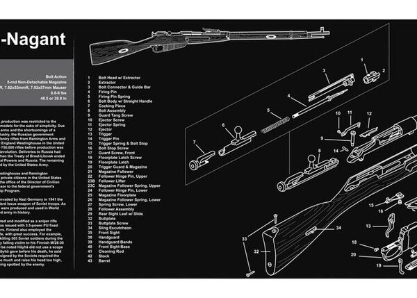 TEKMAT TEK-R36-MOSIN 36X12 MOSIN NAGANT