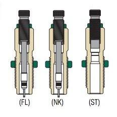 Redding Series A Deluxe Die Set for Bottleneck Cases – 6.5×284 Norma