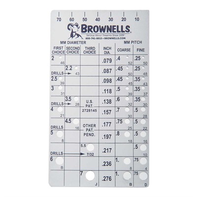 METRIC SCREW CHEK’R STEEL