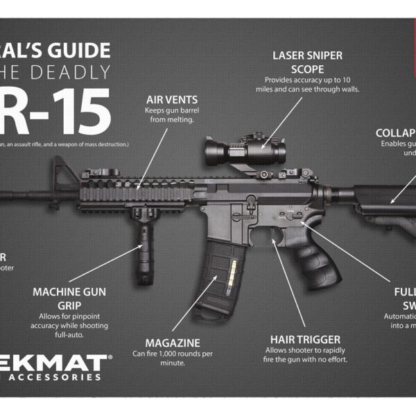 TekMat TEKR17AR15MEDIA Liberal’s Guide To The AR-15 Cleaning Mat Multi-Color Rubber 11″x17″ AR-15 Diagram