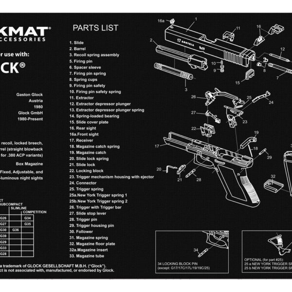 TekMat TEKR17GLOCK Glock Cleaning Mat Black/White Rubber 11″x17″ Glock Parts Diagram